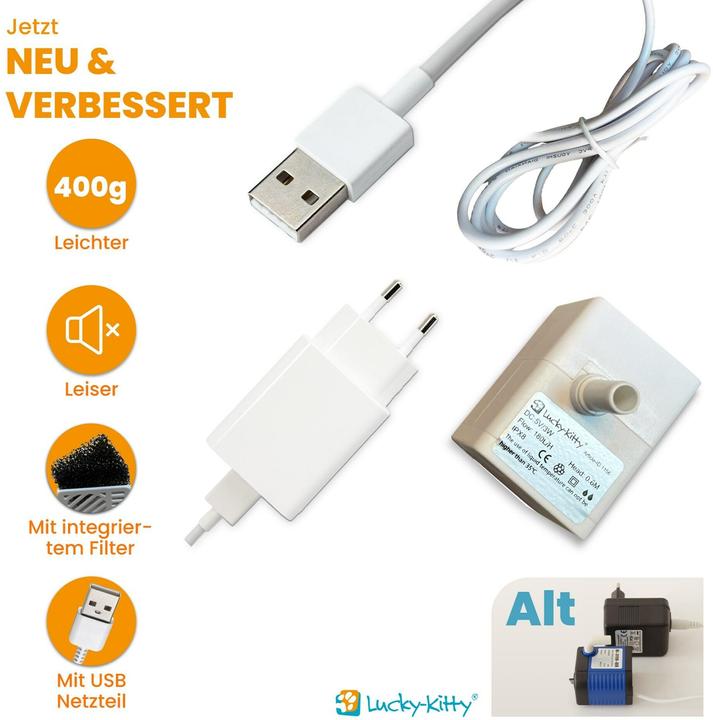 Actual product image Lucky Kitty Mikro-Pumpe