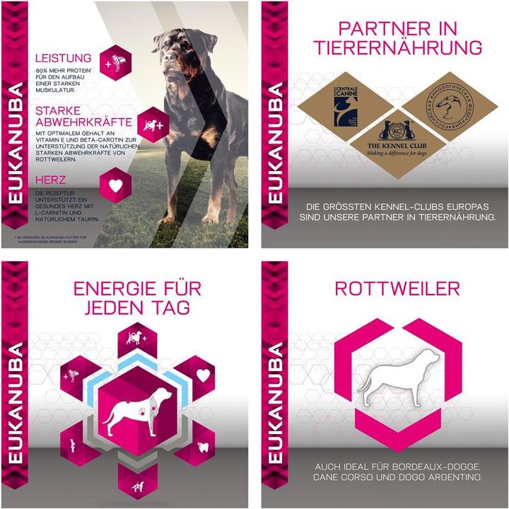 Produktbild Eukanuba Breed Rottweiler (Adult, 1 Stk., 12000 g)