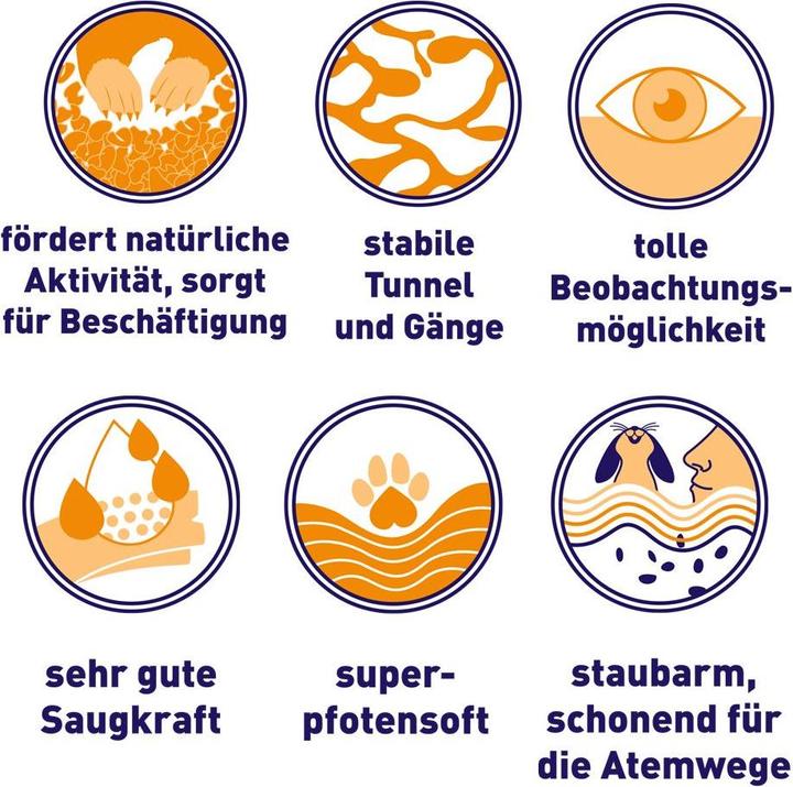 Produktbild Bunny Bedding Active (4.75 kg, Einstreu)