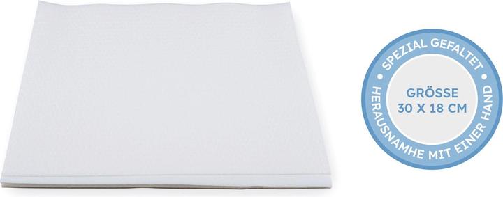 Produktbild Romulsin Hygiene Waschtuch (500 ml, Intimtücher)