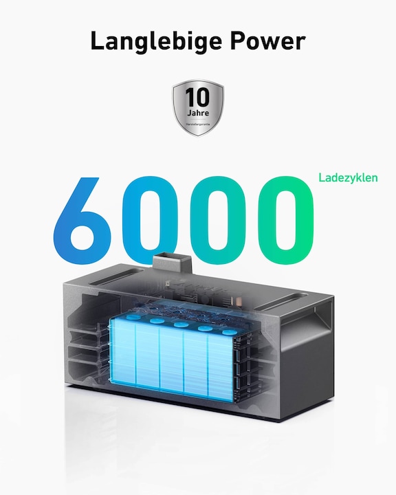 Actual product image Anker Solix Solarbank 2 extension battery
