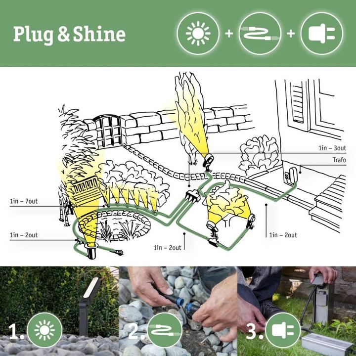 Produktbild Paulmann Outdoor Plug & Shine Spot Kikolo (660 lm, IP65)
