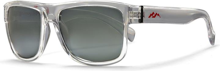 Actual product image Possenia Polarized Vintage Minimal Sunglasses