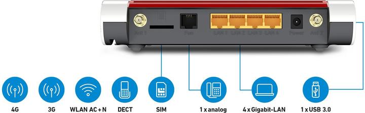 Actual product image FRITZ! Box 6850 LTE