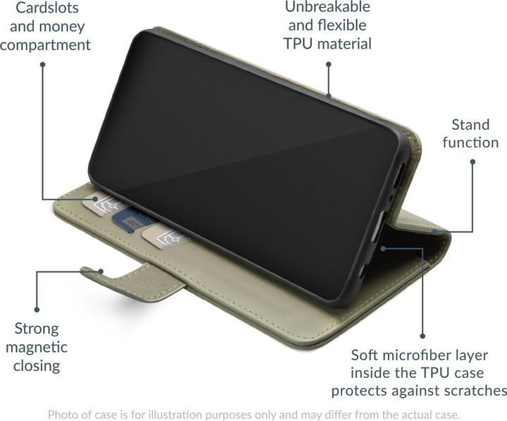 Produktbild Mobilize Premium Gelly Wallet (Samsung Galaxy A15)
