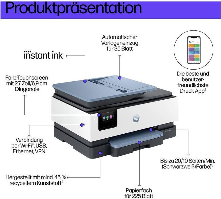 Image du produit HP OfficeJet Pro 8125e (Encre, Couleur)