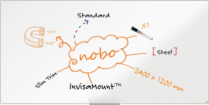 Image du produit Nobo Tableau blanc magnétique Impression Pro 120 cm x 240 cm (240 x 120 cm)