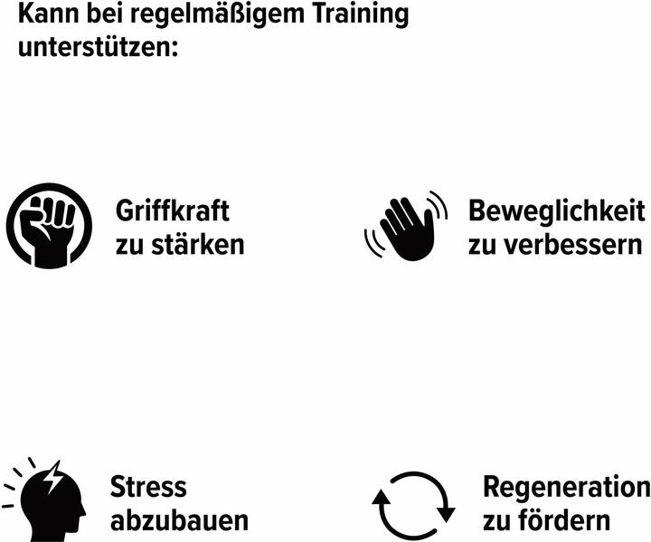 Produktbild Maxxmee Handgelenk- & Unterarmtrainer