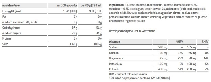 Valori nutrizionali e ingredienti Sponser Isotonic (Pesca, 1 pz., 1000 g)