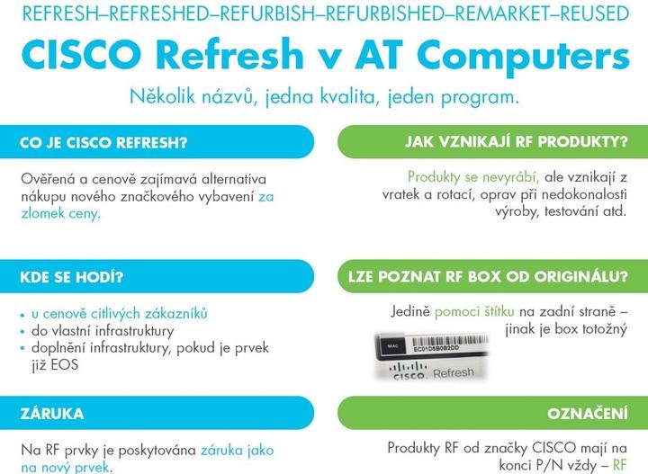 Produktbild Cisco Bussiness switch CBS350-24T-4X-EU-RF (24 Ports)