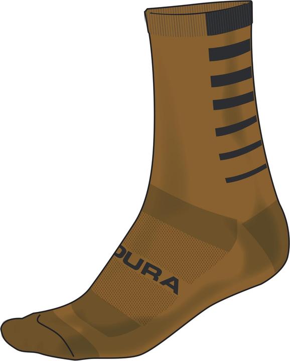 Actual product image Endura Coolmax (M/L)