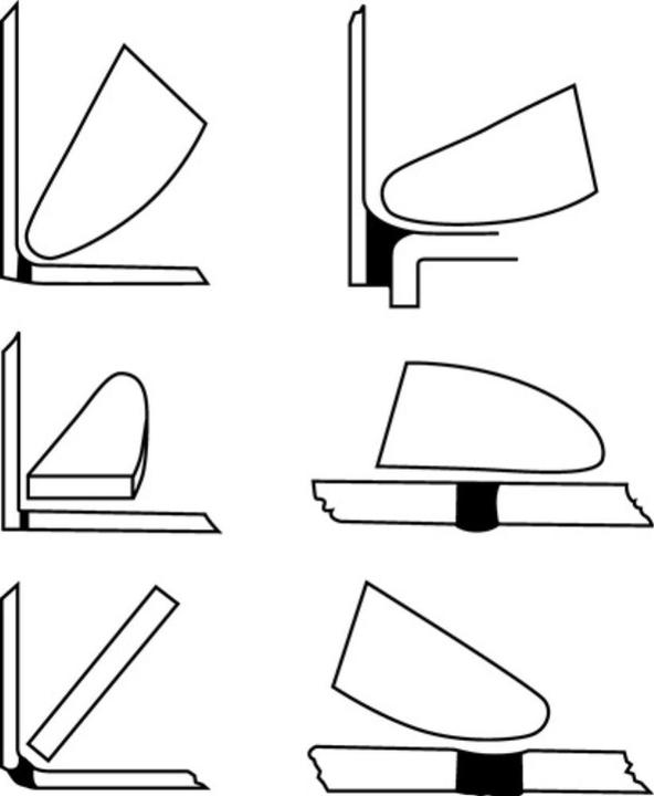Productafbeelding HUFA Siliconen spatel Original Glättfix geschikt voor alle siliconenvoegen (9 cm)