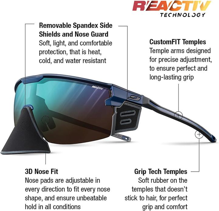 Image du produit Julbo Couverture ultime (Bleu, Green, Reactiv 2-4)