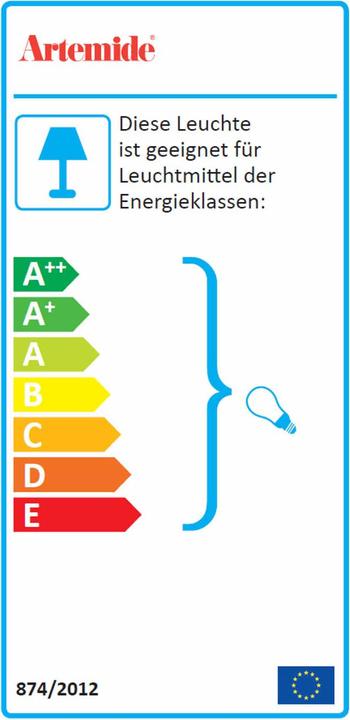 Etichetta energetica Artemide Tolomeo Micro (E14)