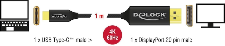 Actual product image Delock DisplayPort — USB Typ C (1 m, USB Type C, DisplayPort)