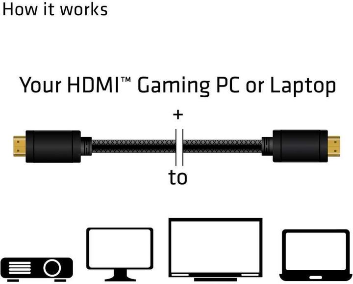 Actual product image Club 3D HDMI (Typ A) — HDMI (Typ A) (15 m, HDMI, 2.0)