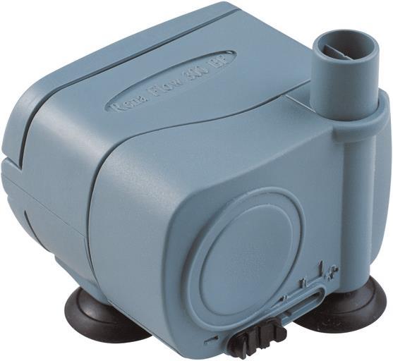 Produktbild RENA Flow 300 Bf