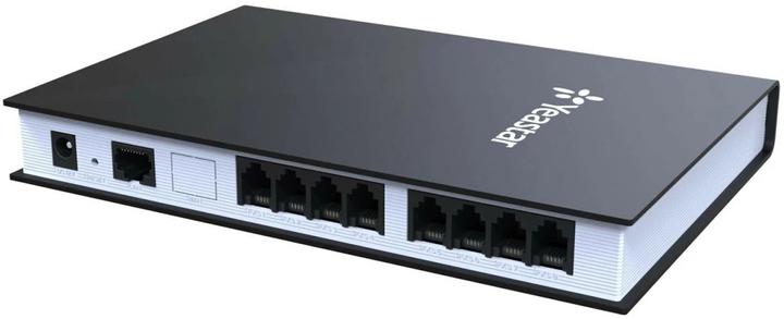Yeastar TA800 VoIP telefoonverbinding