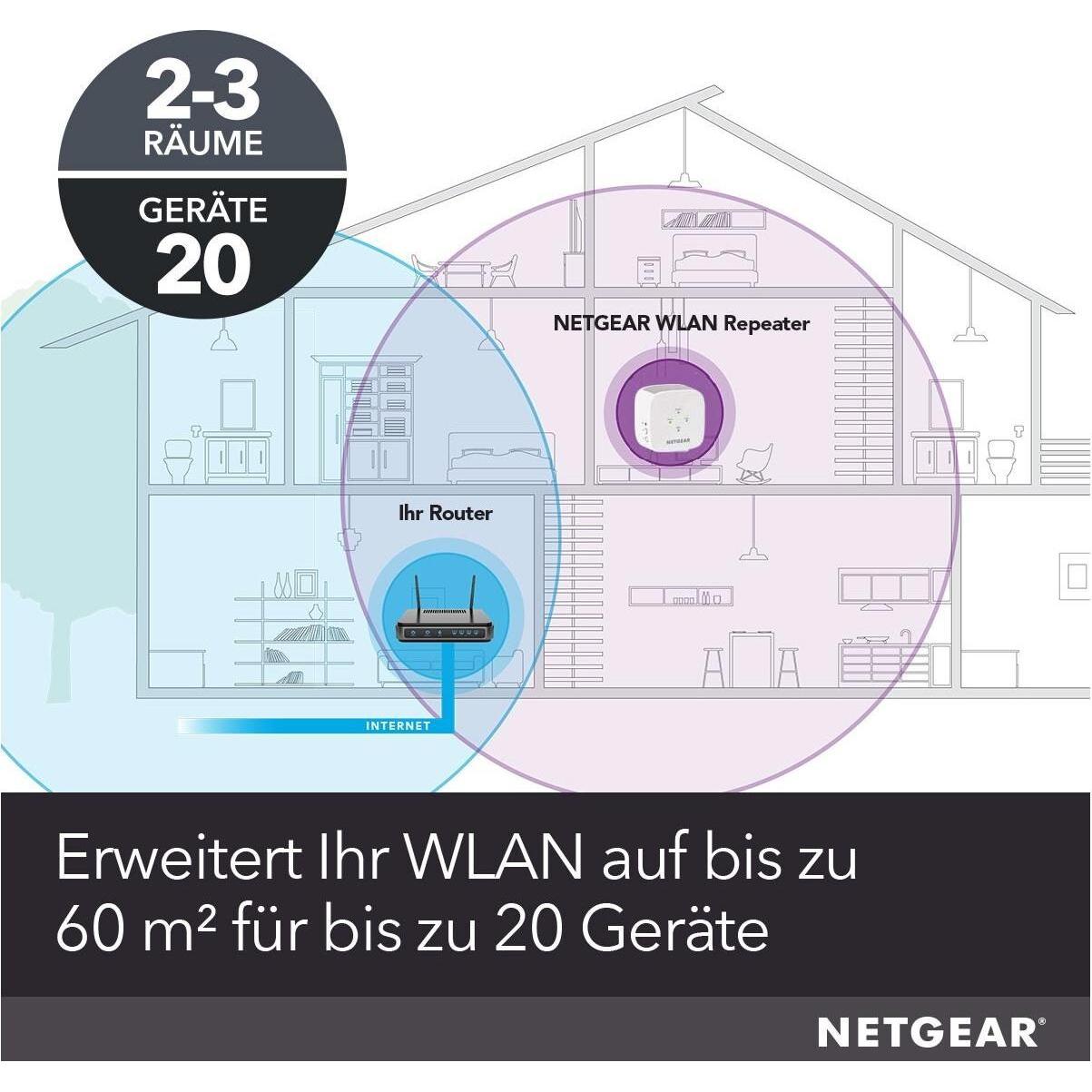 Thumbnail - Netgear EX3110 (750 Mbit/s, 300 Mbit/s), WLAN Repeater