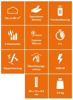 Actual product image Sonnenkönig Mercury (2000 W)