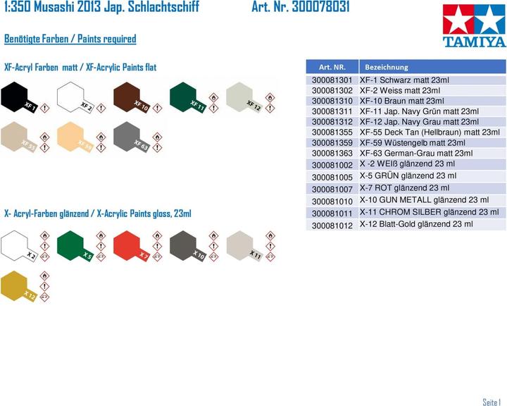 Image du produit Tamiya Musashi