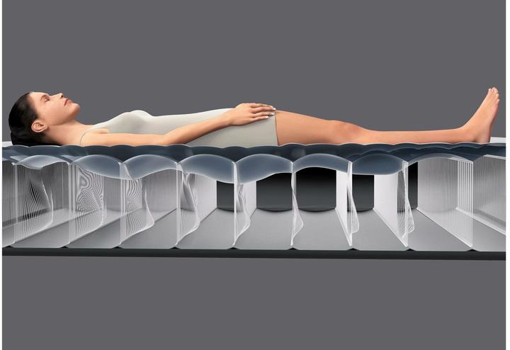 Produktbild Intex PremAire I (150 x 200 cm)