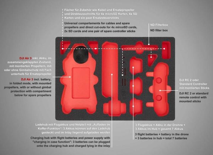 Produktbild TomCase Outdoor Case für DJI Air3 "Travel" (Drohnen Koffer, DJI Air 3)