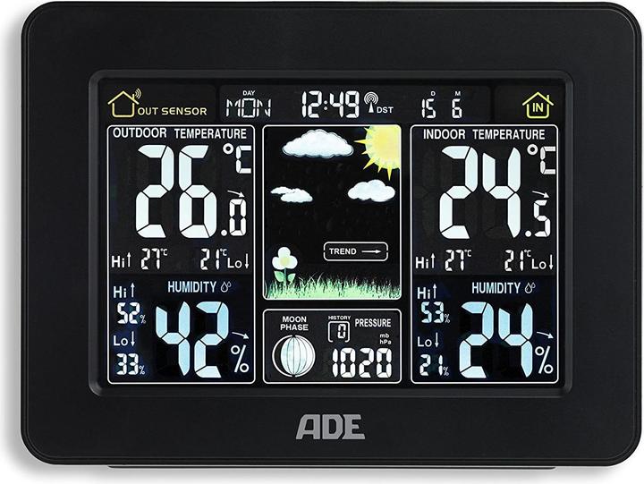 Actual product image ADE Ws 1503