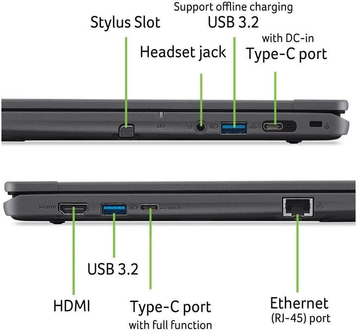 Actual product image Acer Notebook TravelMate B3, 16 GB, 256 GB (12.20", 256 GB, 16 GB, CH)