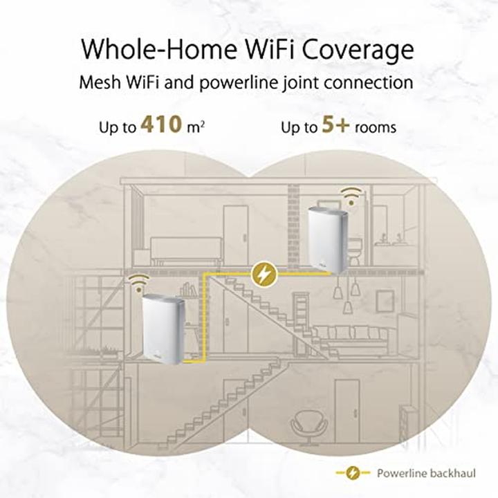 Actual product image ASUS ZenWiFi AX Hybrid 1-pack