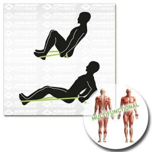 Actual product image Schildkröt Fitness tapes (2 m, Easy, Medium)