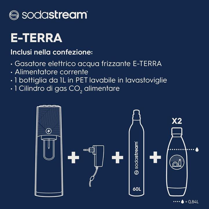 Actual product image SodaStream E-Terra