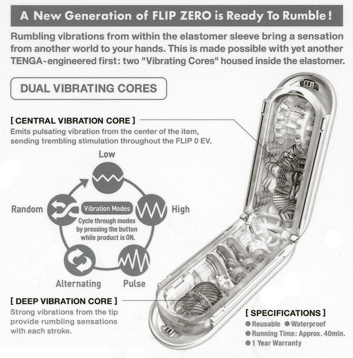 Produktbild Tenga Flip Zero Vibration