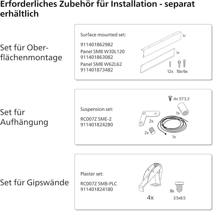 Produktbild Philips Panel (3200 lm)