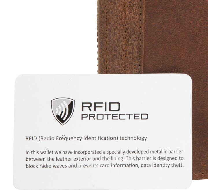 Actual product image Sansibar Geldbörse