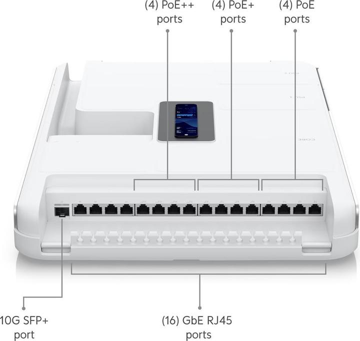 Productafbeelding Ubiquiti Dream Wall
