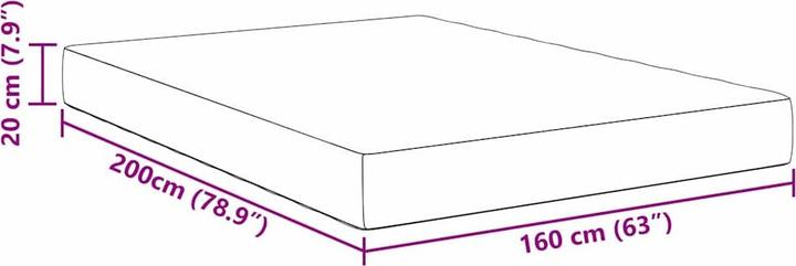 Produktbild vidaXL Top Matratze (Federkern, 160 x 200 cm)