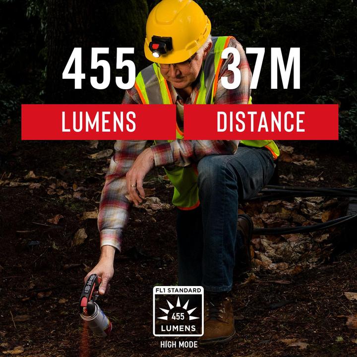 Image du produit Coast Lampe frontale FL60R (455 lumens) - en boîte cadeau (450 lm)