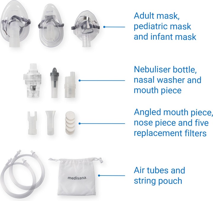 Actual product image Medisana IN 605