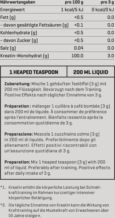 Nutritional values and ingredients Nutriathletic Creatine Powder (1 Piece, Powder, 300 g)