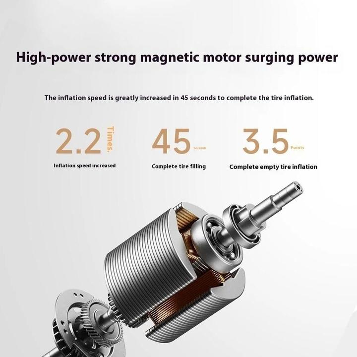 Image du produit Xiaomi Air Compressor 2 Pro