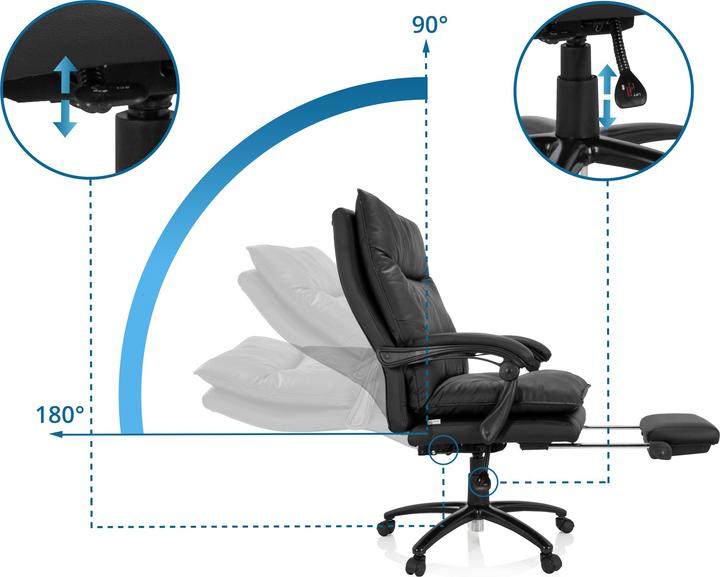 Image du produit MyBuero RELAX CL 200 (49 - 57 cm)