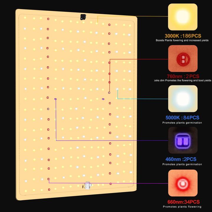 Produktbild Nicegrow Growbox komplett Set 50x50 LED