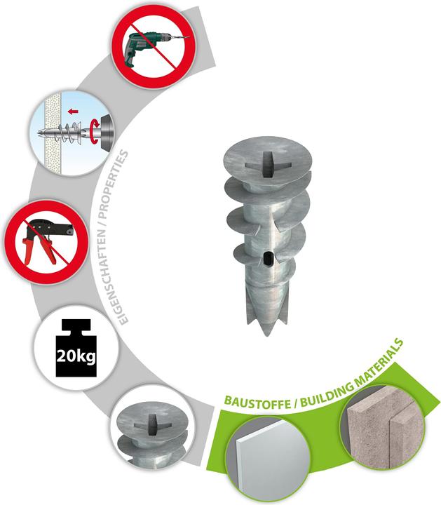 Actual product image Tox Gipskartondübel Spiral Plus (50 pcs.)