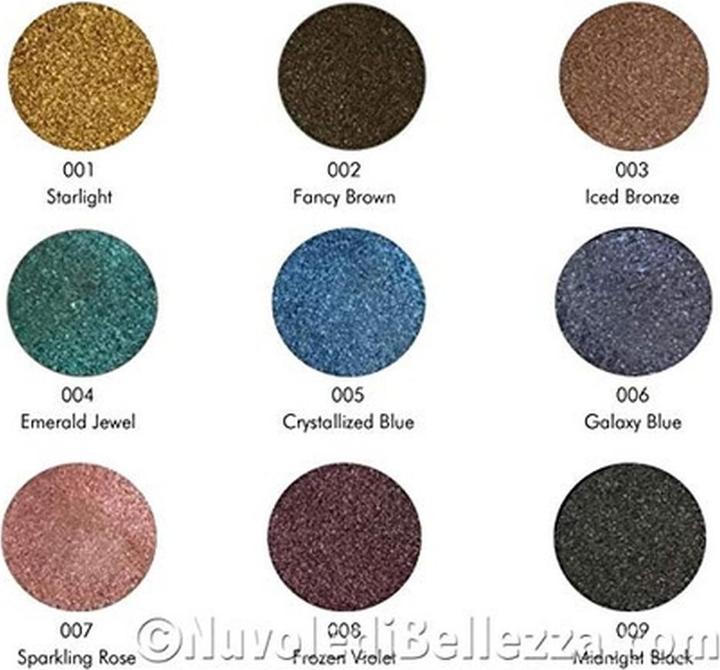 Produktbild Pupa Milano Glitter Bomb (Iced Bronze)