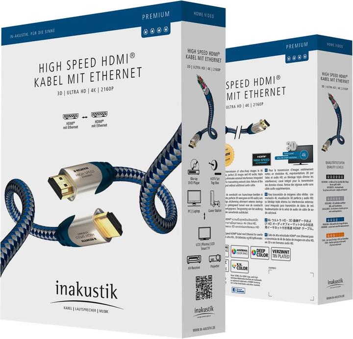 Actual product image Inakustik HDMI (Typ A) — HDMI (Typ A) (0.75 m, HDMI)