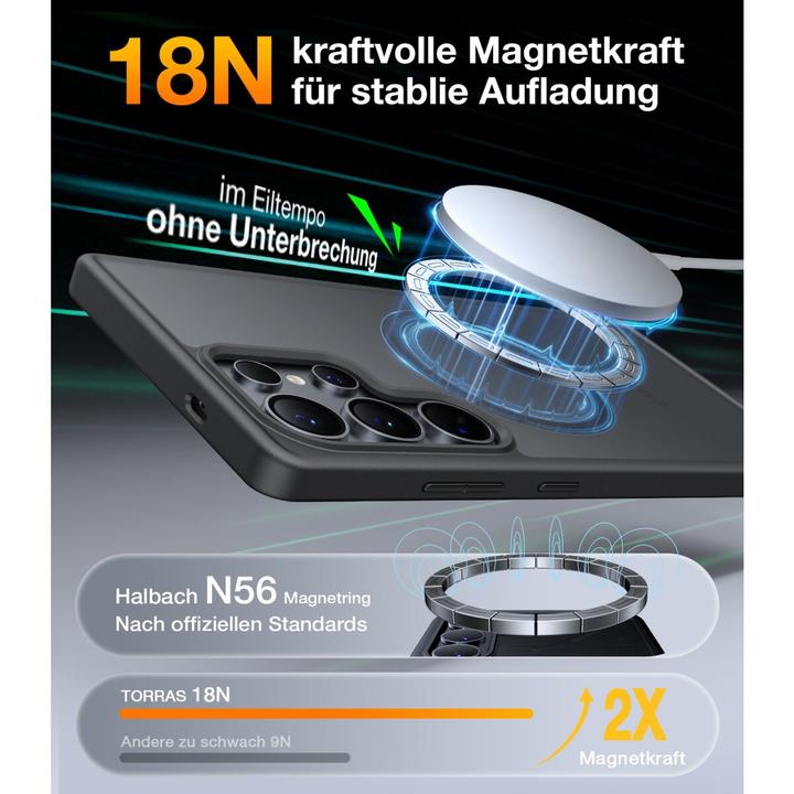 Actual product image Torras Guardian-Mag (Samsung Galaxy S25 Ultra)