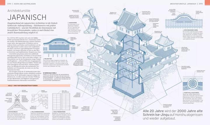 Actual product image Die schönsten Bauwerke der Menschheit (German, Owen Hopkins, Simon Adams, Alexandra Black, Andrew Humphreys, Marcus Weeks, Reg G. Grant, Iain Zaczek, 2020)