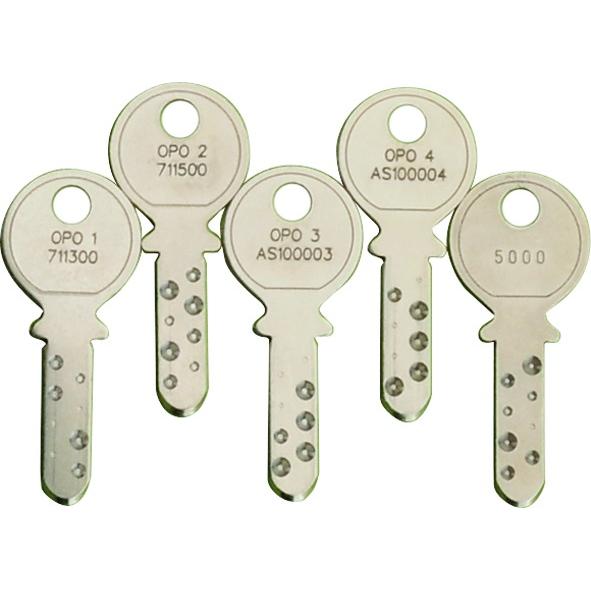 Kaba: Cilindri di Serratura di Alta Qualità