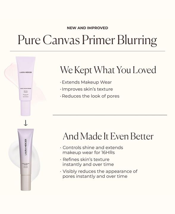 Image du produit Laura Mercier Blurring Pure Canvas Primer For Oily And Combination Skin